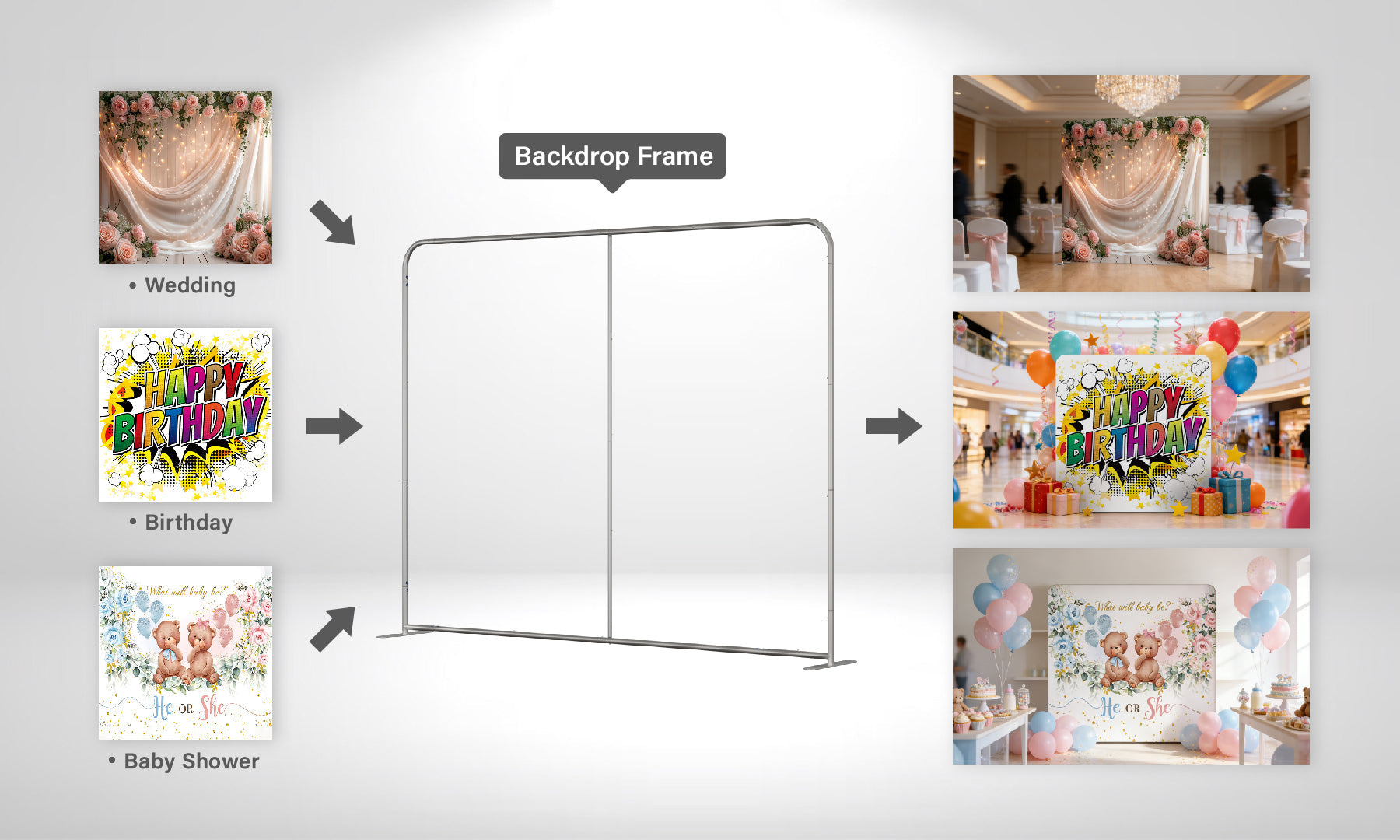 Can Small Businesses Reuse One Frame with Multiple Prints for Different Events?