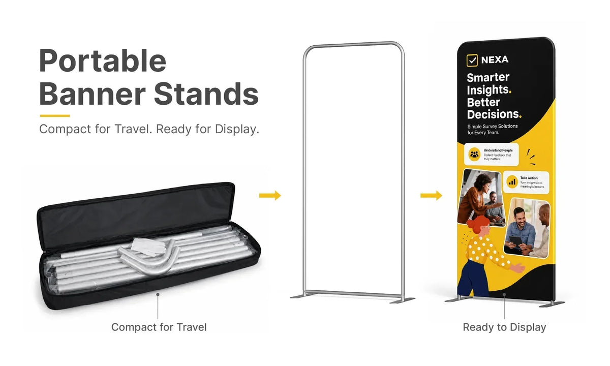 Portable Banner Stand Solutions for Traveling Vendors and Creators