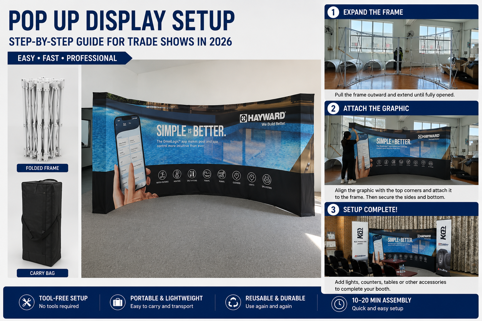 Pop Up Display Setup: Step-by-Step Guide for Trade Shows in 2026